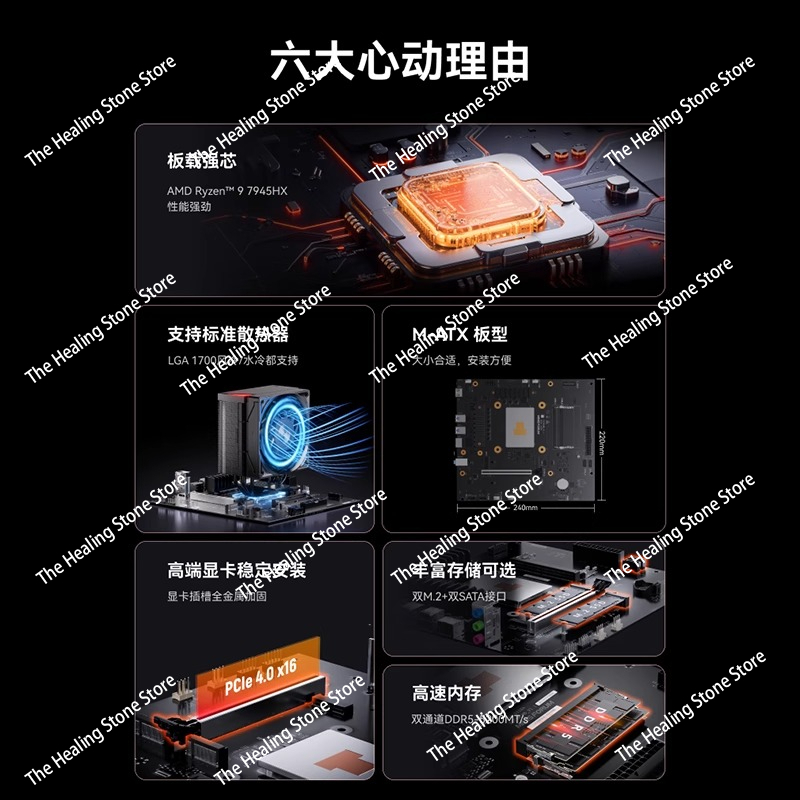Board Game Room - (MINISFORUM) BD795M onboard Ryzen r9-7945HX ITX